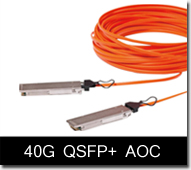 40G QSFP+ AOC